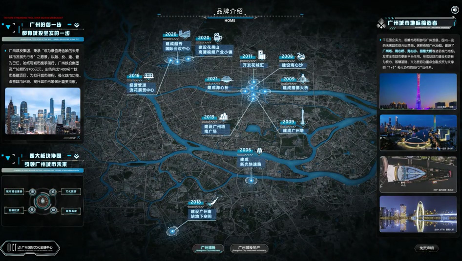 数字沙盘封面图
